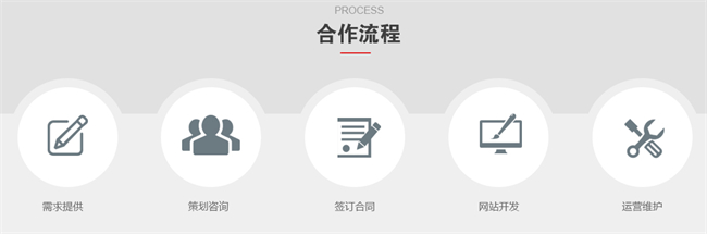 美容/化妝品網(wǎng)站建設(shè)方案和總體制作規(guī)劃