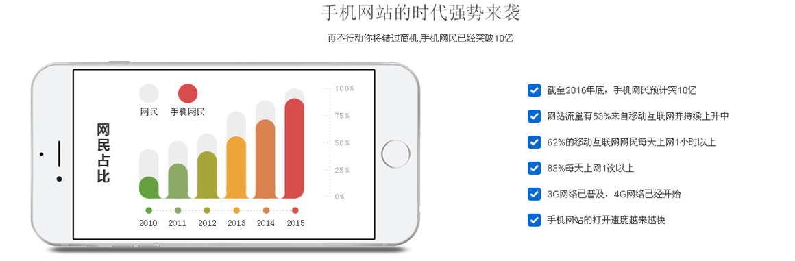 北京交道口網(wǎng)站制作公司