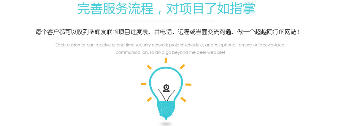 北京紫竹橋網(wǎng)站制作公司